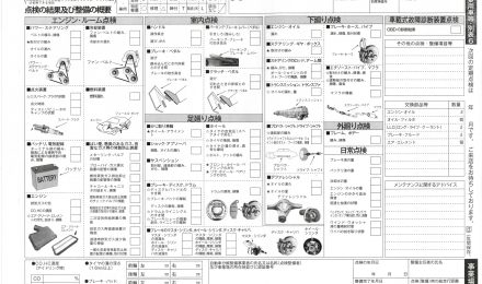 自動車整備・販売